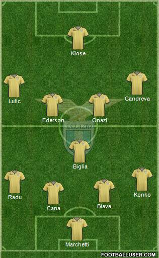 S.S. Lazio Formation 2013