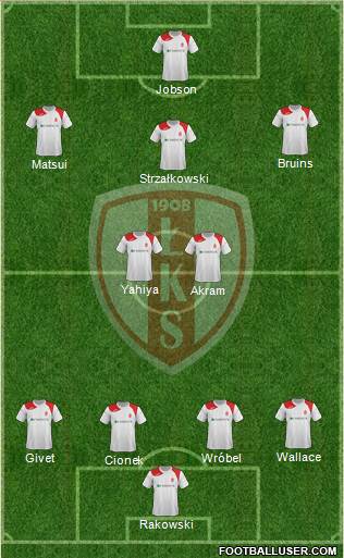 Lodzki Klub Sportowy Formation 2013