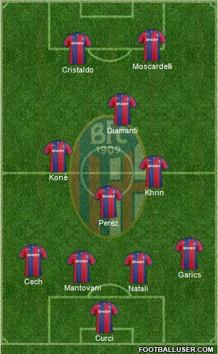Bologna Formation 2013