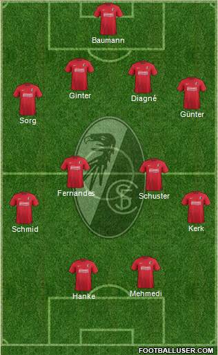 SC Freiburg Formation 2013