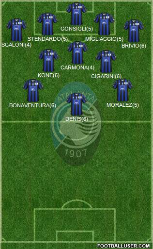 Atalanta Formation 2013