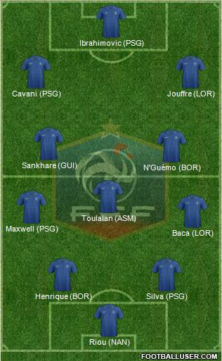 France Formation 2013