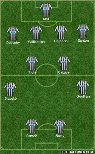 Newcastle United Formation 2013