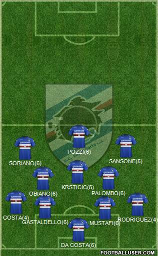 Sampdoria Formation 2013
