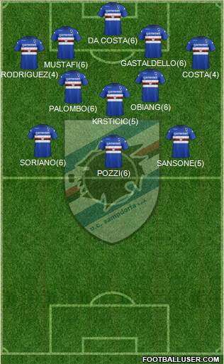 Sampdoria Formation 2013