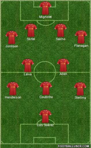 Liverpool Formation 2013