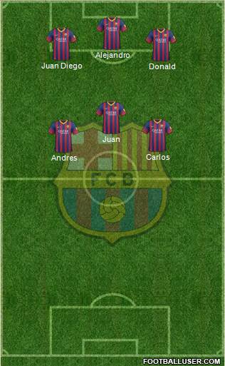 F.C. Barcelona Formation 2013
