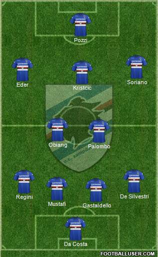 Sampdoria Formation 2013