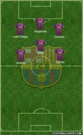 F.C. Barcelona Formation 2013