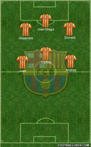 F.C. Barcelona Formation 2013
