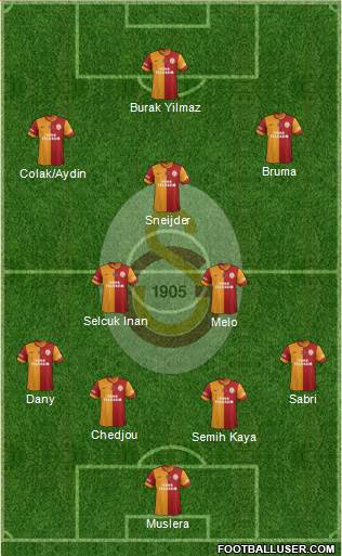 Galatasaray SK Formation 2013