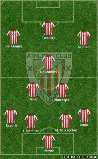 Athletic Club Formation 2013