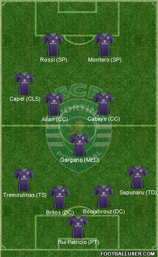 Sporting Clube de Portugal - SAD Formation 2013