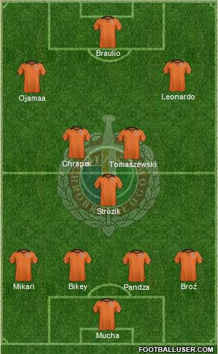 Chrobry Glogow Formation 2013