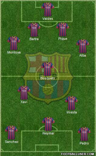 F.C. Barcelona Formation 2013