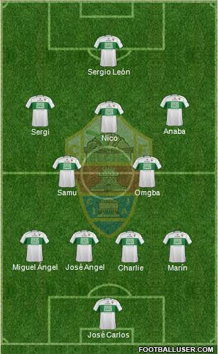 Elche C.F., S.A.D. Formation 2013