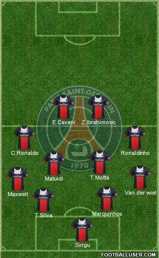 Paris Saint-Germain Formation 2013