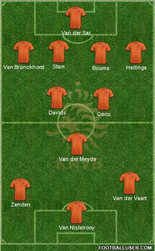 Holland Formation 2013