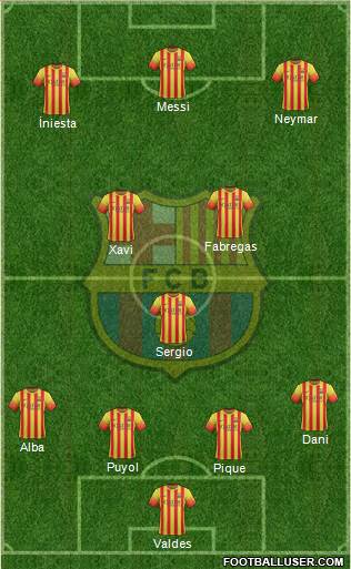F.C. Barcelona Formation 2013