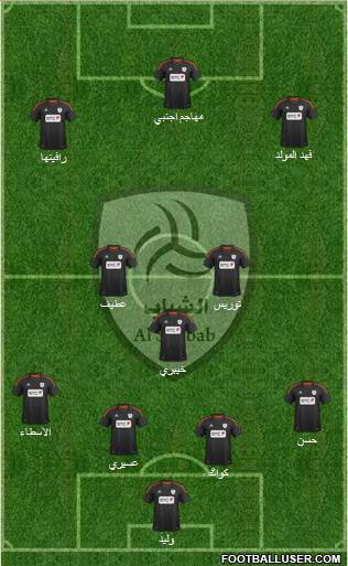 Al-Shabab (KSA) Formation 2013