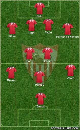 Sevilla F.C., S.A.D. Formation 2013