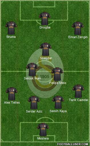Galatasaray SK Formation 2013