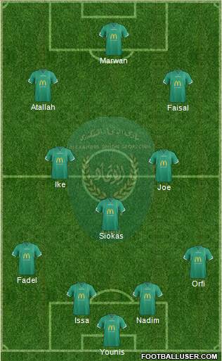 Ittihad Formation 2013