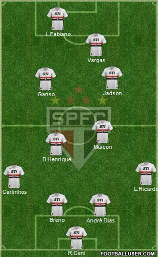 São Paulo FC Formation 2013