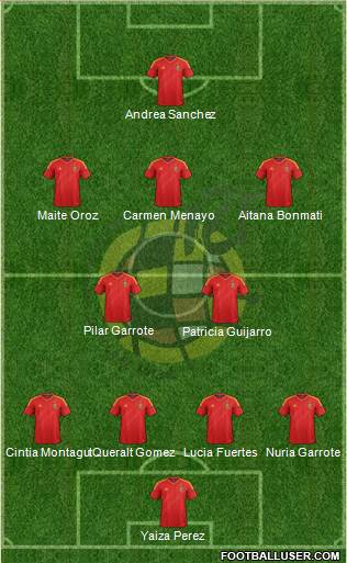 Spain Formation 2013