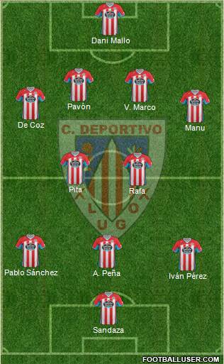 C.D. Lugo Formation 2013