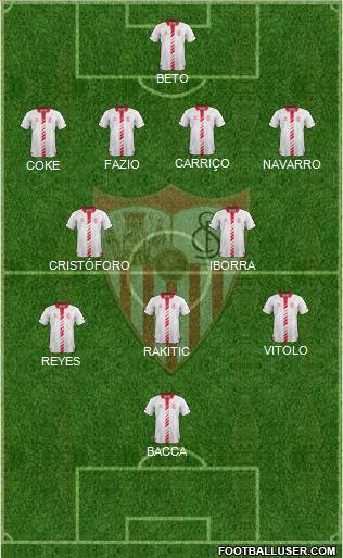 Sevilla F.C., S.A.D. Formation 2013