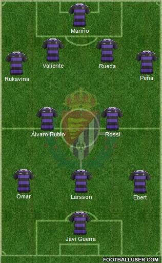 R. Valladolid C.F., S.A.D. Formation 2013