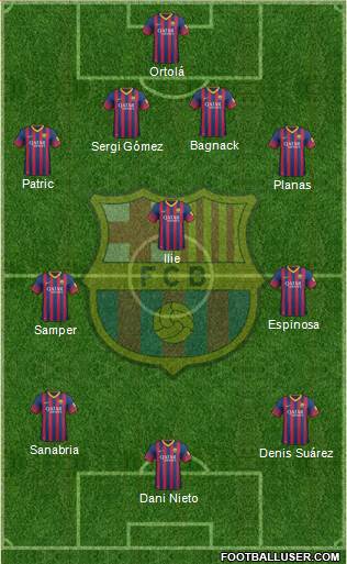 F.C. Barcelona Formation 2013
