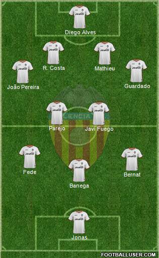 Valencia C.F., S.A.D. Formation 2013