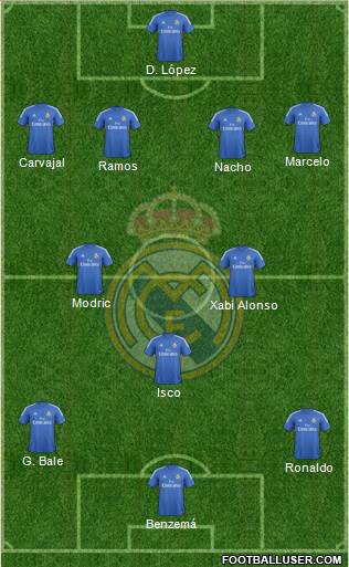 Real Madrid C.F. Formation 2013