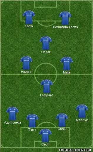 Chelsea Formation 2013