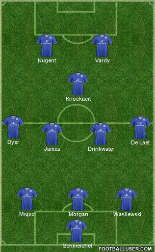 Leicester City Formation 2013
