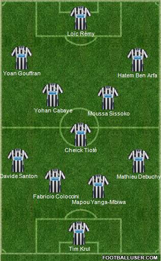 Newcastle United Formation 2013