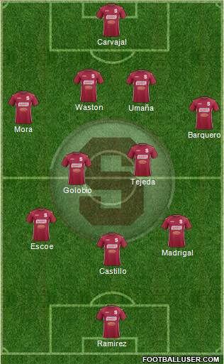 CD Saprissa Formation 2013