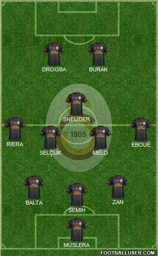 Galatasaray SK Formation 2013