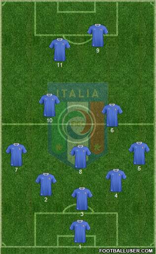 Italy Formation 2013