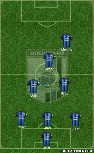Club de Fútbol Gallos Blancos Formation 2013