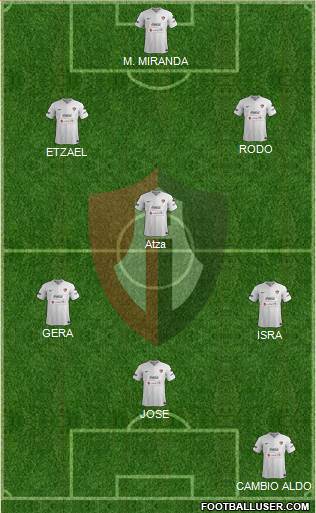 Club Deportivo Atlas Formation 2013