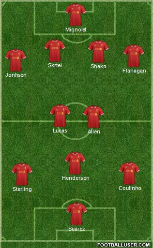 Liverpool Formation 2013