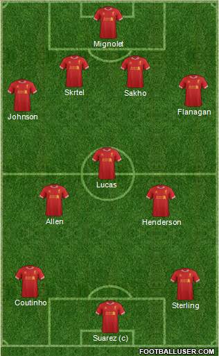 Liverpool Formation 2013