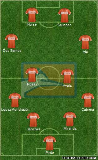 Club de Fútbol de la UAT Formation 2013