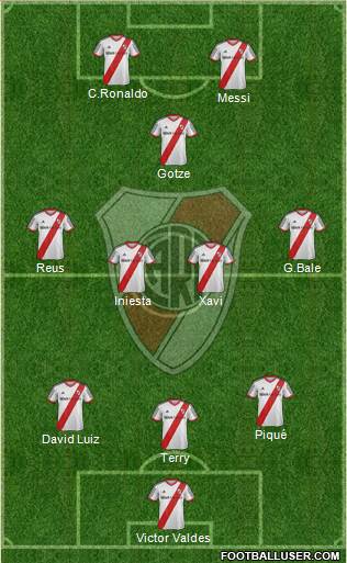 River Plate Formation 2013