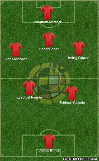 Spain Formation 2013