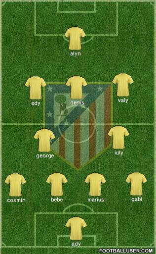 C. Atlético Madrid S.A.D. Formation 2013