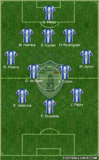 Club Deportivo Pachuca Formation 2013